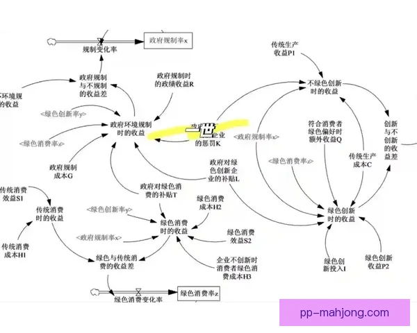 从世俱杯赛场透视主帅战术决策与临场博弈逻辑研究全面分析报告